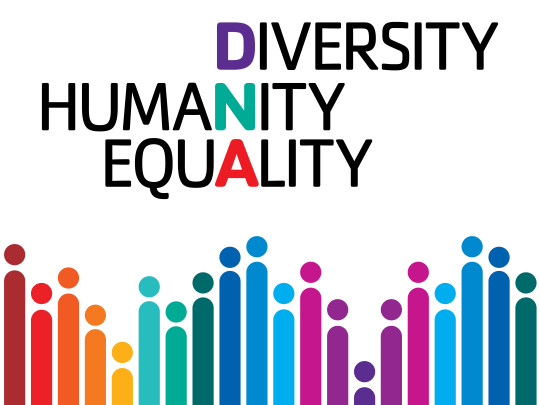 Diversity Humanity Equality Poster