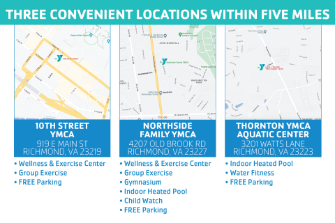 Downtown YMCA YMCA RIC